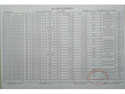 江西个人流水制作案例