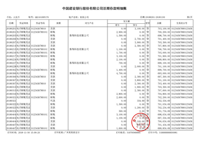 江西对公流水制作案例